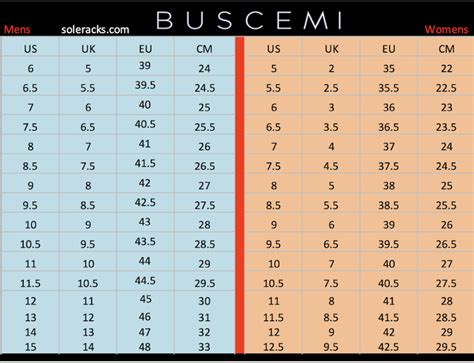 prada men's belt size chart|Prada shoes true to size.